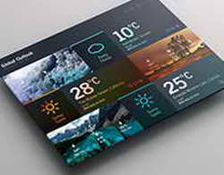 ТОП-10 гаджетов умного дома от Яндекс, которые пригодятся всем